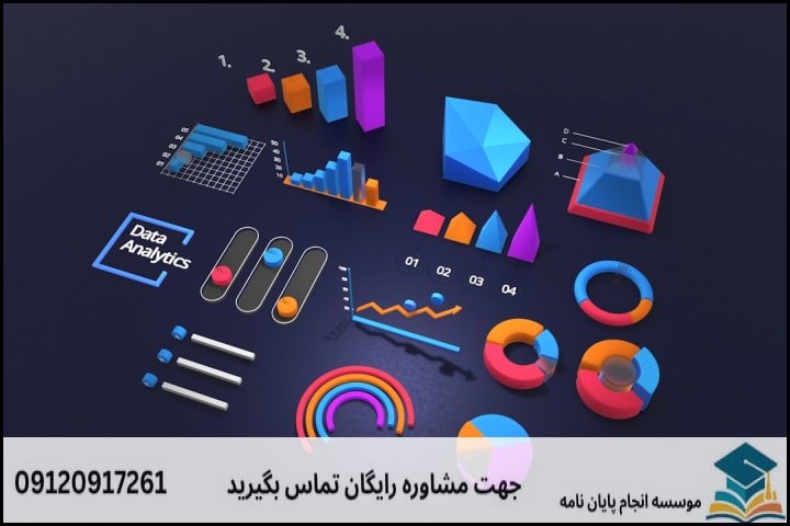 مقایسه پاورپوینت معمولی و پاورپوینت تخصصی دفاع