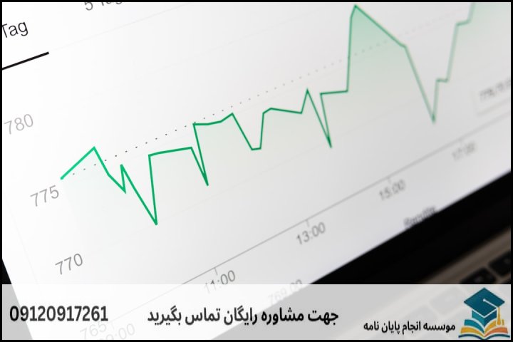 ساختار استاندارد اسلایدهای دفاع پایاننامه (فصل به فصل)