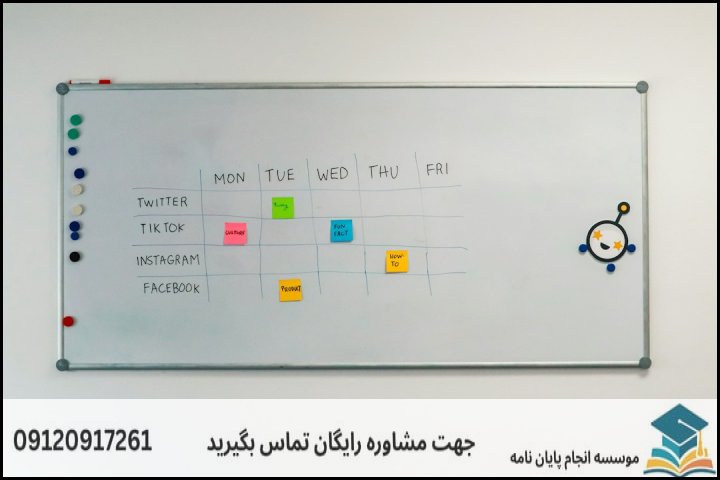 ساختار و توزیع زمانی اسلایدهای دفاع پایاننامه