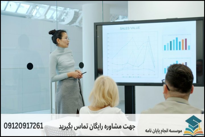 ۱. بودجهبندی استاندارد زمان در دفاع (قانون طلایی ۲۰ دقیقه)